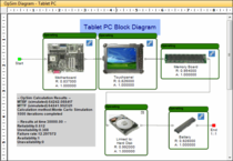 Diagramming Interface