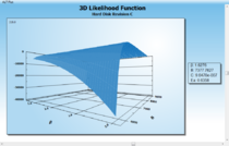 3D Surface Plot