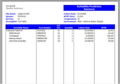 Supplied and Custom Reports